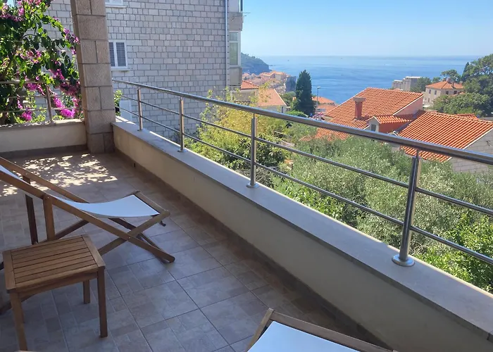 Deranja Ii Dubrovnik